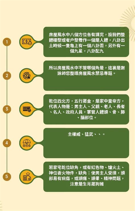 房間坐向|房子座向方位怎麼看？江柏樂老師來解迷